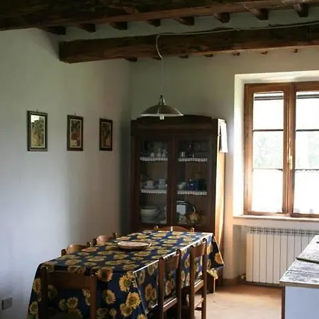 Santa Margherita * Castiglione dʼOrcia